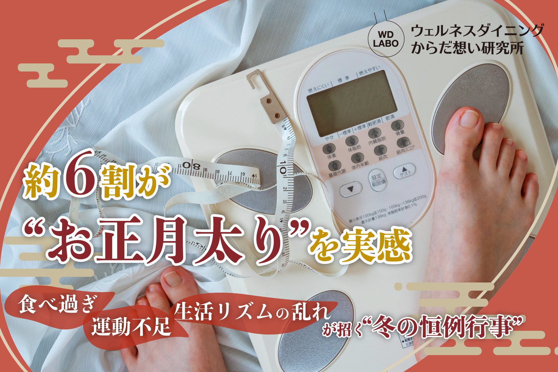 年末年始は“食べすぎ注意報”！ 約6割が「お正月太り」を実感
