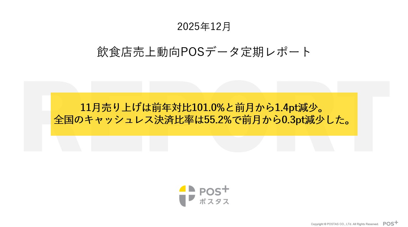 クラウド型モバイルPOSレジ「POS＋（ポスタス）」飲食店売上動向レポート2025年12月