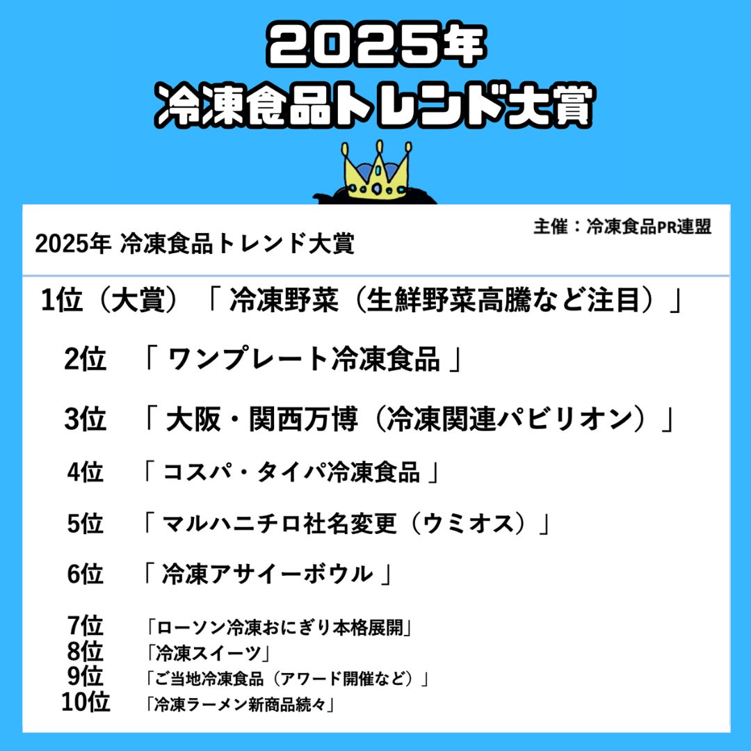 「冷凍食品トレンド大賞2025」大賞は『冷凍野菜』。業界関係者が選ぶ今年の冷食トレンドランキングを発表！
