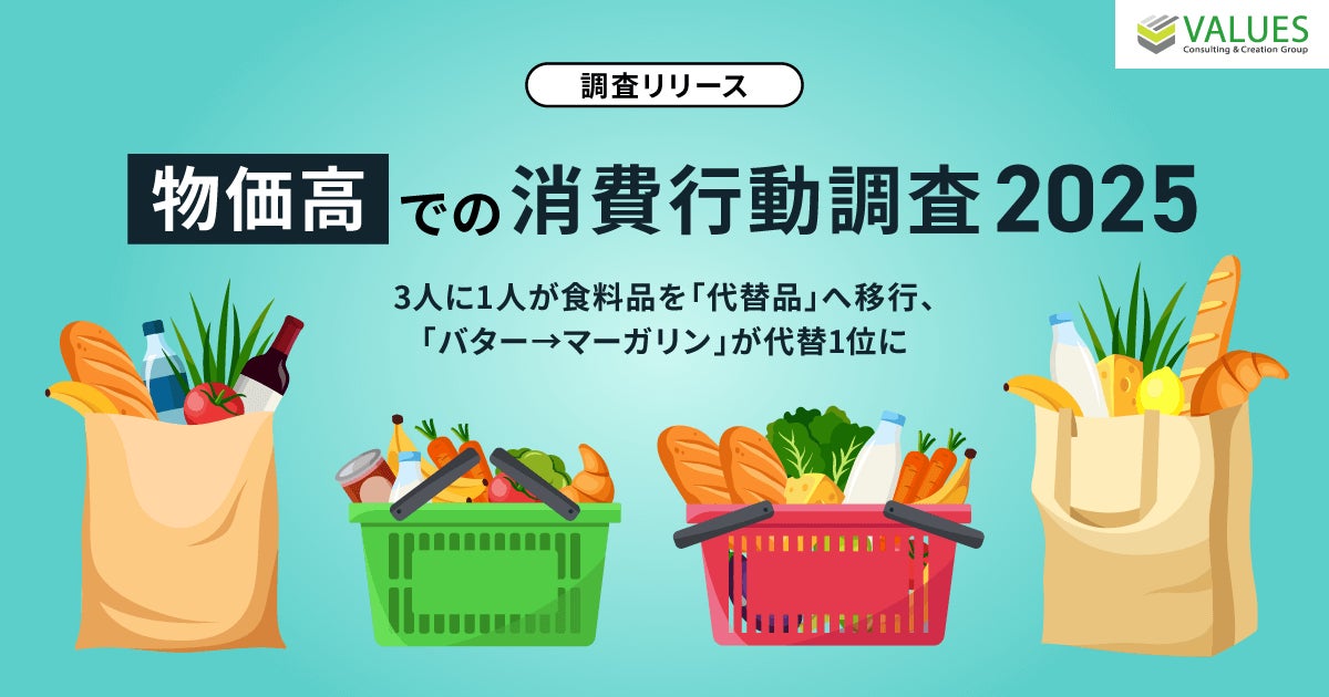 【調査リリース】物価高での消費行動調査2025 ～3人に1人が食料品を「代替品」へ移行、「バター→マーガリン」が代替1位に～