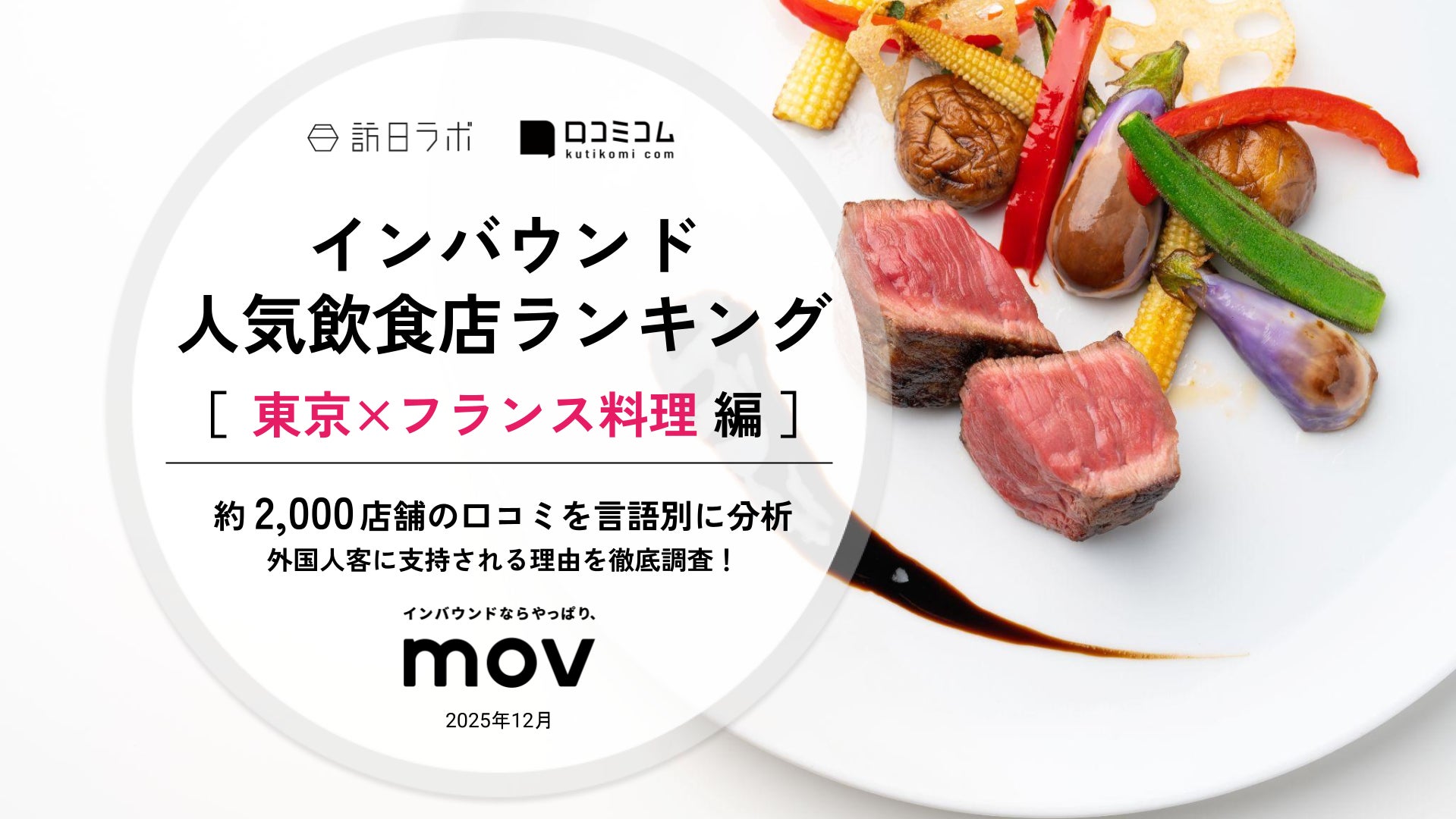 【独自調査】2025年最新：外国人に人気の飲食店ランキング［東京×フランス料理店 編］1位は『SÉZANNE』！| インバウンド人気飲食店ランキング ＃インバウンド ＃MEO
