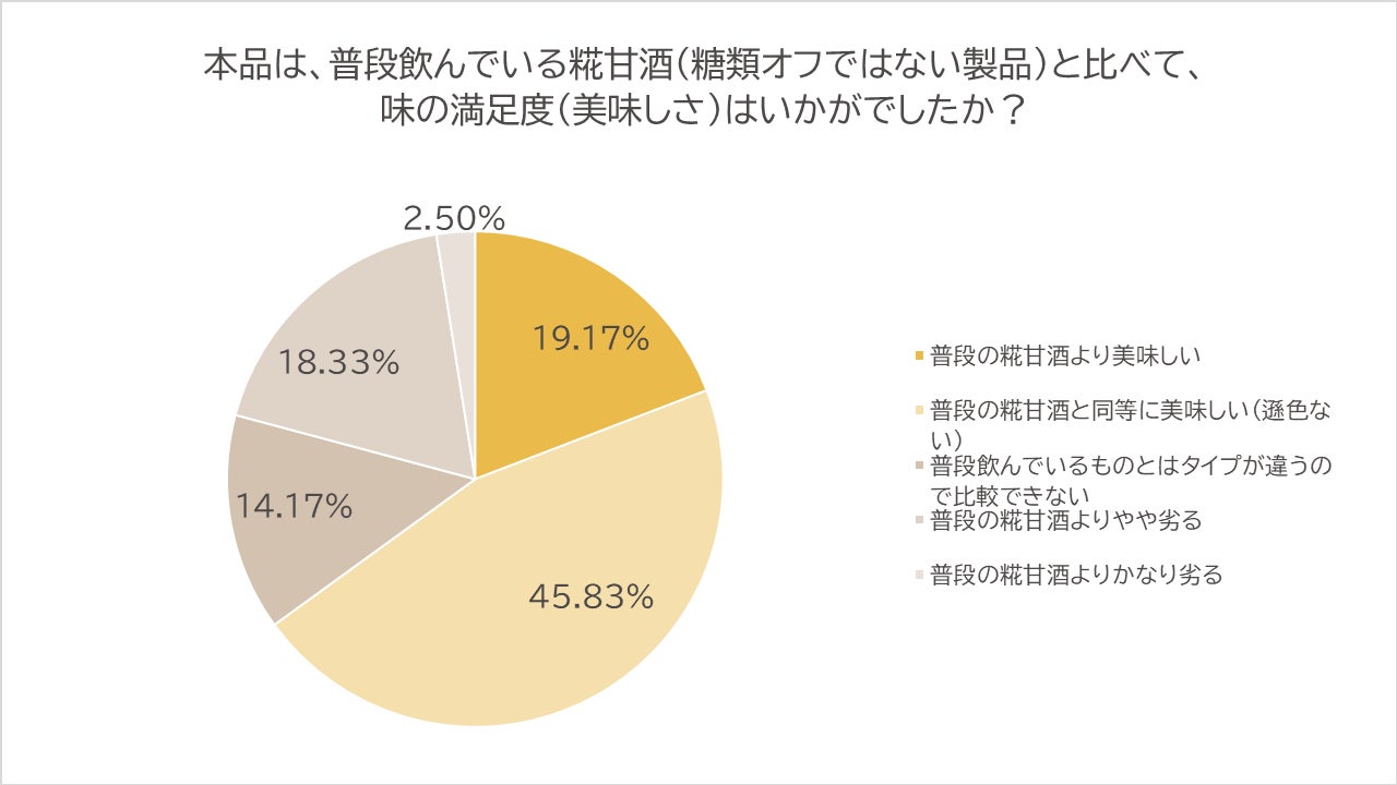 【ホテルメトロポリタン】バレンタイン限定！Suicaのペンギン ケーキ＆チョコレートカヌレ　2026年1月14日（水）12:00p.m.より予約開始