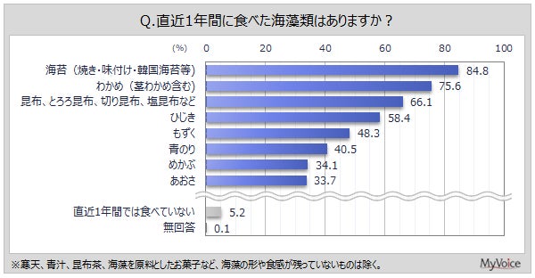 「ほっともっと」×「JO1」新TVCM「カニクリームコロッケ弁当」篇を1.7(水)より放映開始　CMビハインドムービーを先行公開！