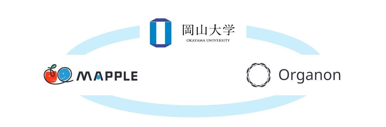 食品ロス削減対策にAI画像解析サービス「イマコミ」を活用