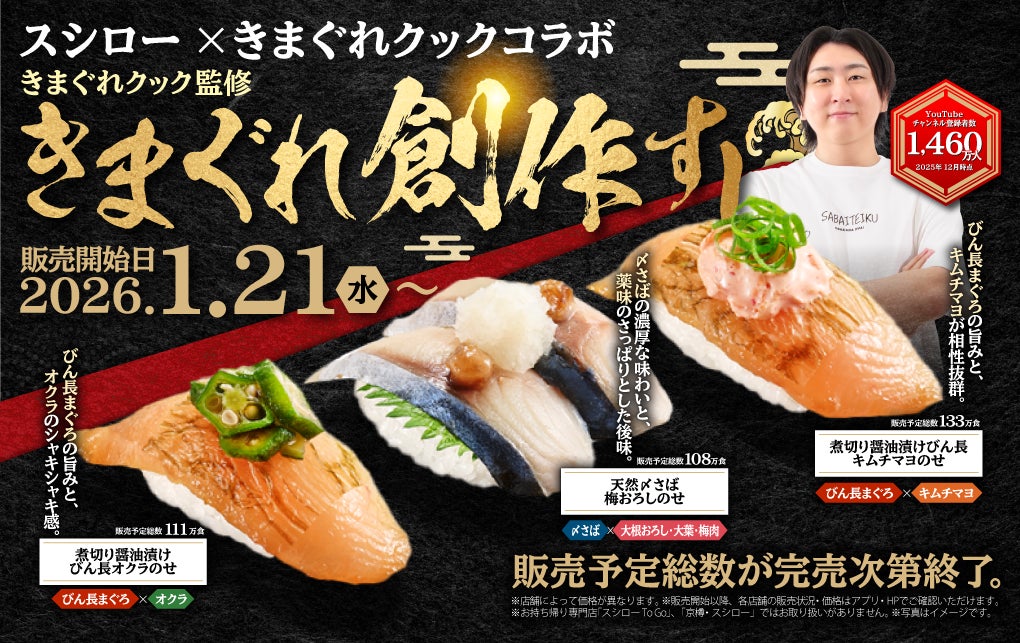 【前回超反響のコラボが帰ってくる！】【スシロー×きまぐれクック】きまぐれクック監修の全6商品を全国のスシローにて販売いたします！
