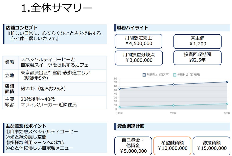 【サンクゼールの婚活パーティ】ワインdeご縁～美味しい時間と素敵な出逢い～ ご予約受付中！