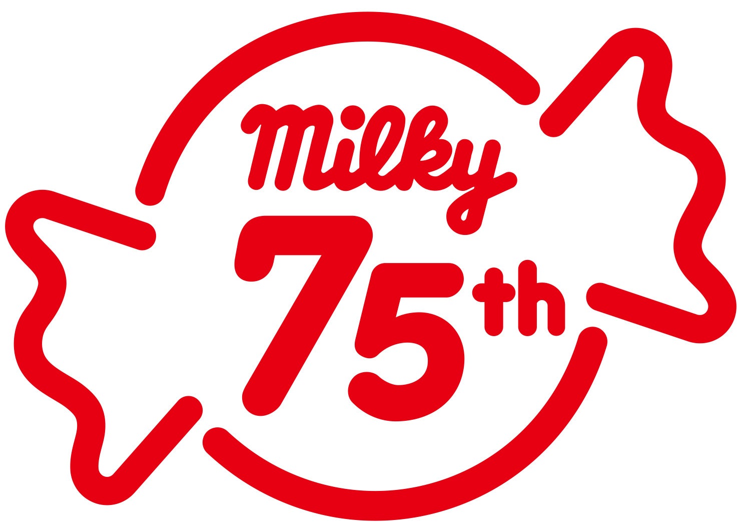ミルキー発売75周年！ たくさんの「ありがとう」を込めてキャンペーン実施！ 不二家洋菓子店　不二家の日