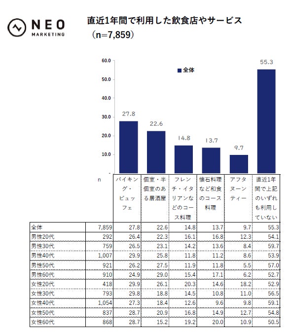 4℃がアニヴェルセルカフェとコラボレーション【SAKURA Collection】着想のアフタヌーンティーほか限定スイーツが楽しめる『SAKURA Sweets Collection』フェア開催