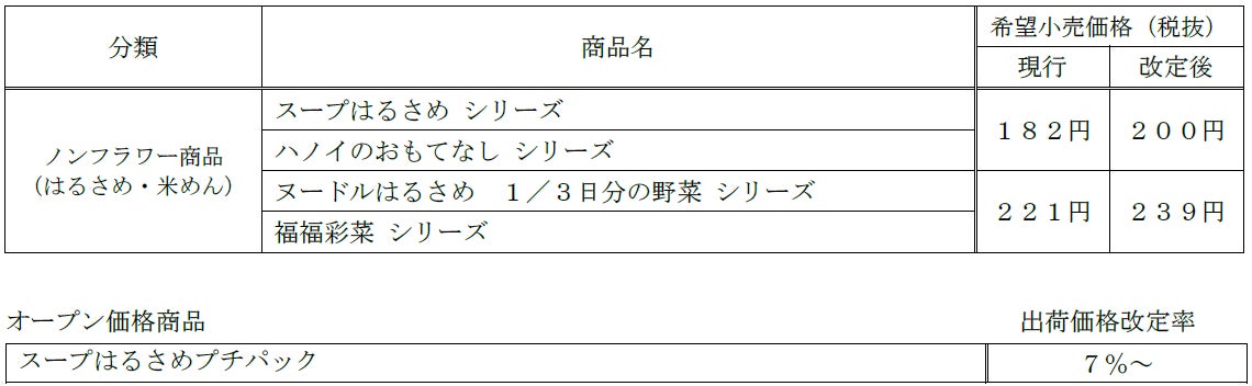 きらりと輝く寒天菓子とチョコレートの新しい出会い