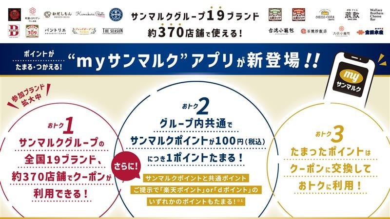 サンマルクホールディングス、外食企業で最大級となるグループブランド横断「統合型公式アプリ」をローンチ