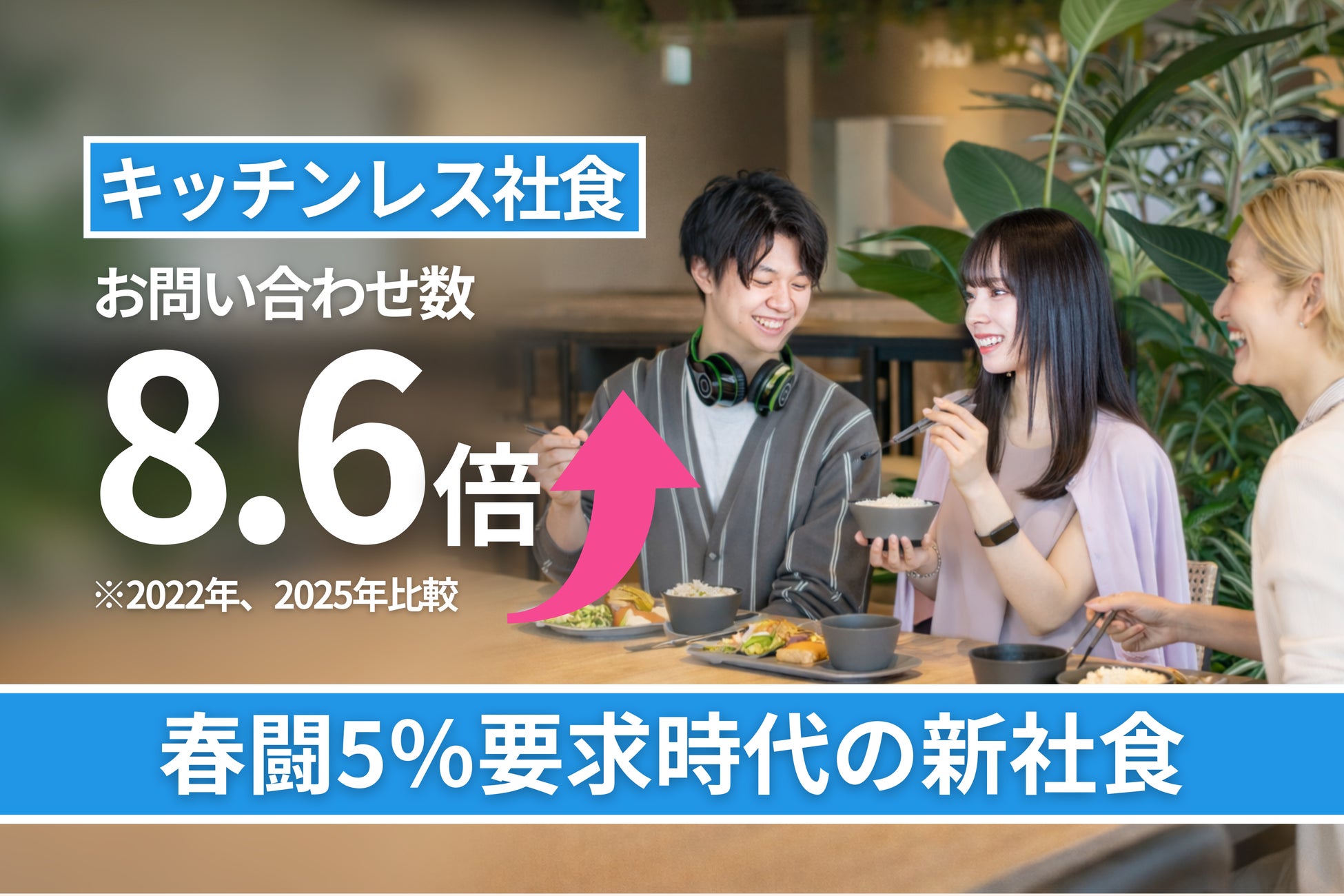 春闘5％要求時代の“令和の新・社食”　厨房不要のキッチンレス社食、問い合わせ数が22年比で8.6倍に
