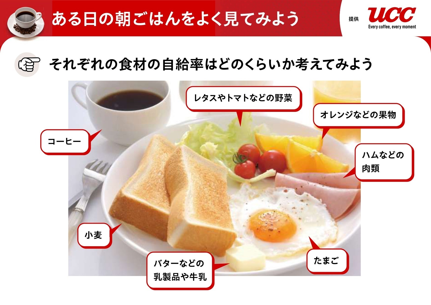 日本の食料自給率からコーヒー産業の課題までをグローバルな視点で考える UCCのコーヒー生産国での取り組みが小中学生向け探究学習教材に