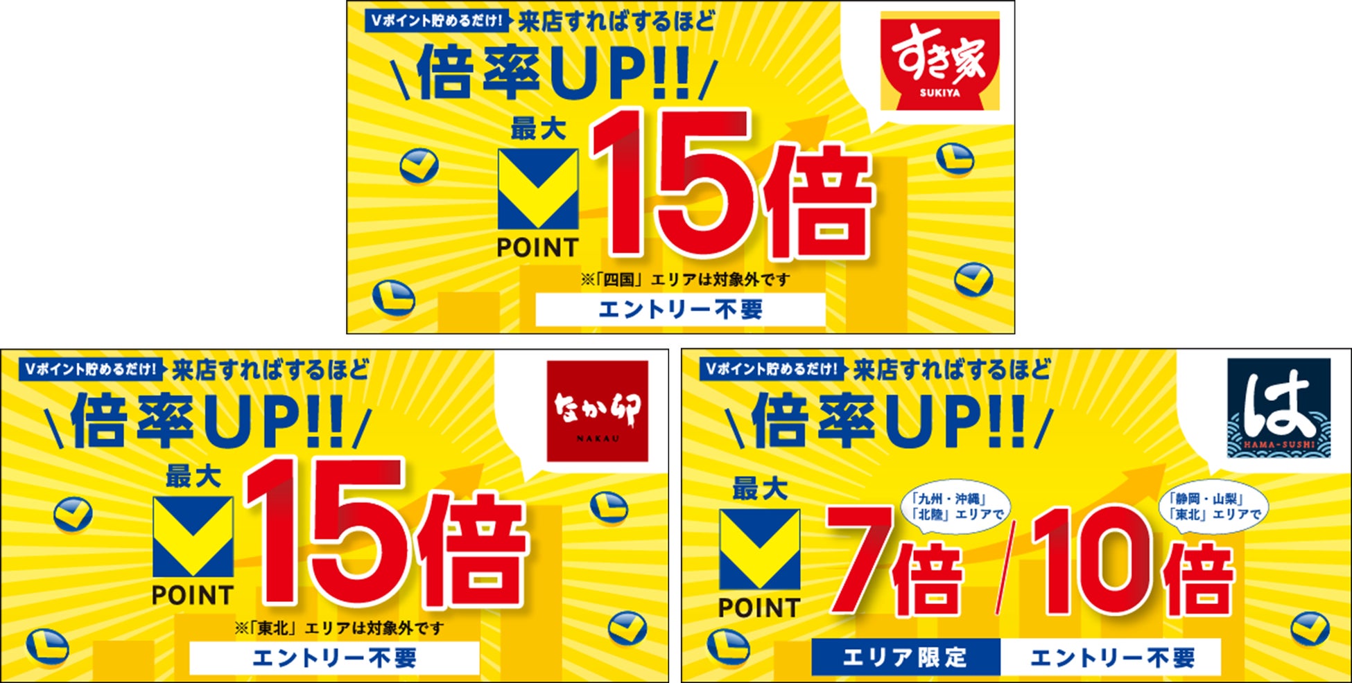 【2月は来店するほど獲得倍率アップ】「すき家」「なか卯」で最大15倍のVポイントがもらえるキャンペーンを開催！