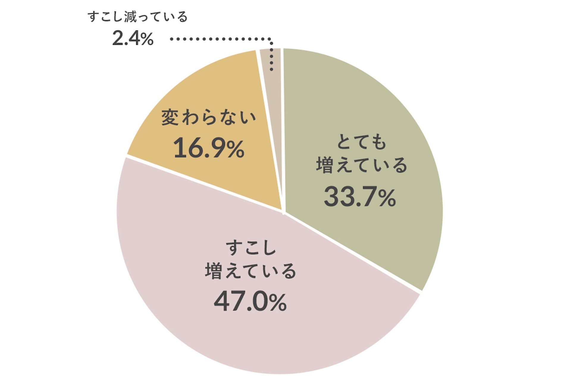 2月にホンモノの桜が満開!立春を迎え、暦の上では春到来 「一番搾り 限定春示温インキデザイン缶」発売記念※ 「『一番搾り』冬のお花見体験会 立春なので、ホンモノの桜咲かせちゃいました。」