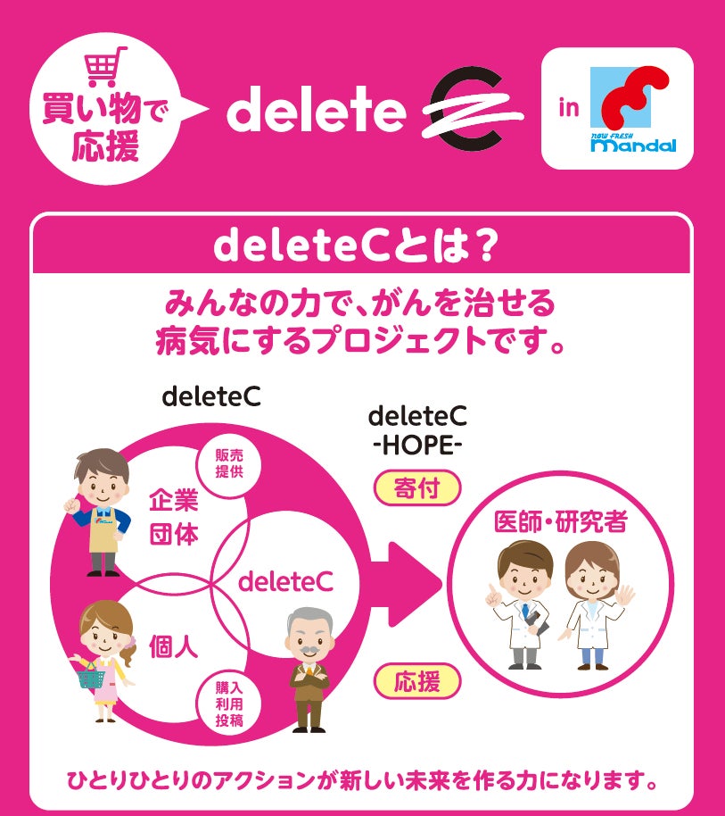 買い物で応援 ～みんなの力でがんを治せる病気に～「deleteC 2026 in 万代」２月１日よりスタート！