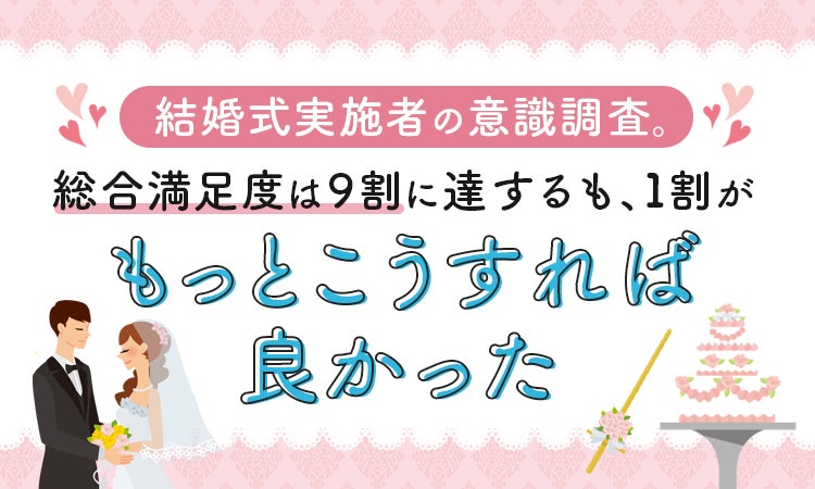 結婚式実施者の意識調査。総合満足度は9割に達するも、1割が「もっとこうすれば良かった」
