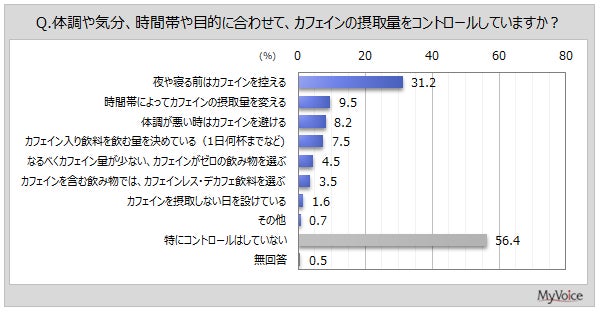 【新潟県初】困難を抱える新潟の子ども達に誕生日ケーキを