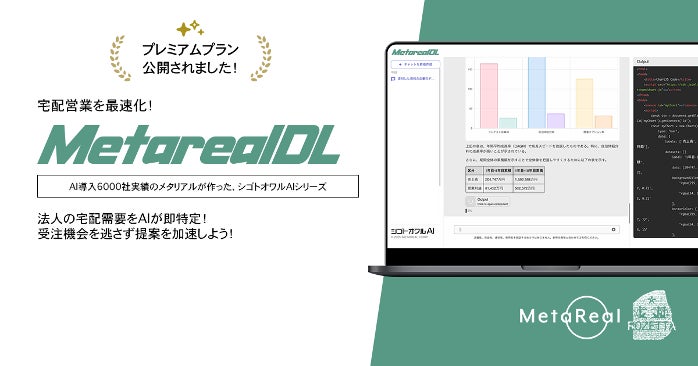 法人宅配サービス需要分析AIエージェント「Metareal デリバリーデマンド(Metareal DL)」プレミアムプラン2/2提供開始
