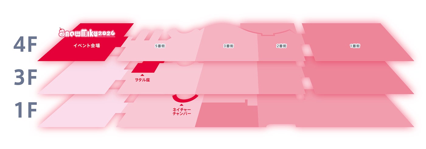 『雪ミク』のフェスティバルに参加して、冬の北海道を楽しもう！　入場無料のメインイベントを2月7日・8日に小樽で開催！