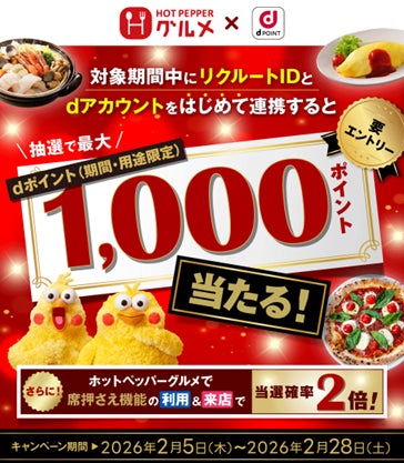 「ホットペッパーグルメ」において「リクルートID×dアカウント新規連携でdポイント最大1,000ポイントプレゼント！キャンペーン」を開催