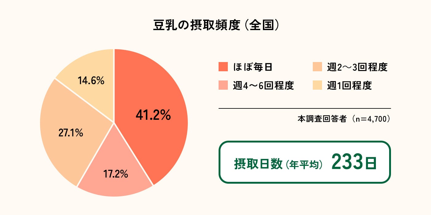 【キハチ 青山本店】甘くみずみずしい真っ赤な苺“あまおう”のナポレオンパイを発売!苺パフェ、苺タルトなどスイーツ10種&セイボリー3種が楽しめるアフタヌーンティーも