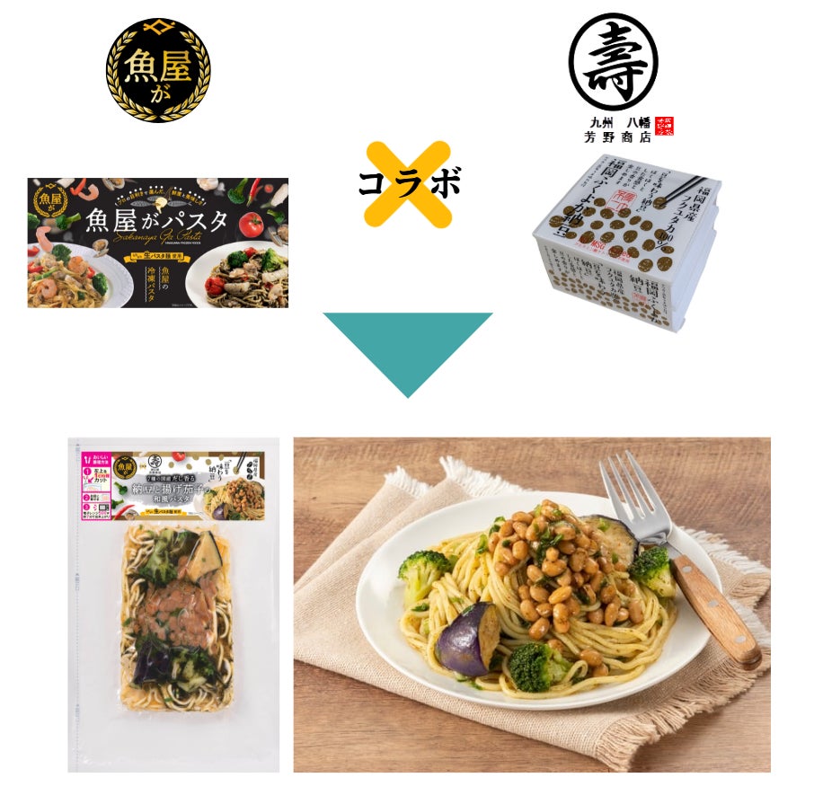 濃い×濃いミックスで、やみつき感がレベルアップ！『チートス テリヤキ味＆チーズ味』2026年2月23日(月)より全国のコンビニエンスストア限定発売