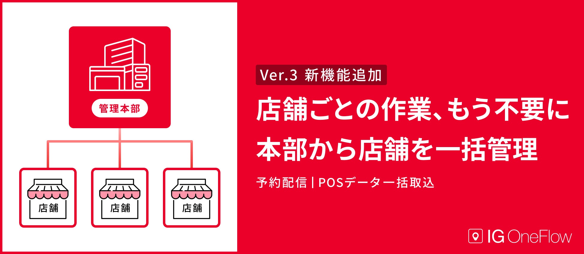 【IG OneFlow Ver.3】多店舗運営を支える新機能、予約配信とPOSデータ一括取込で飲食店の管理業務を効率化