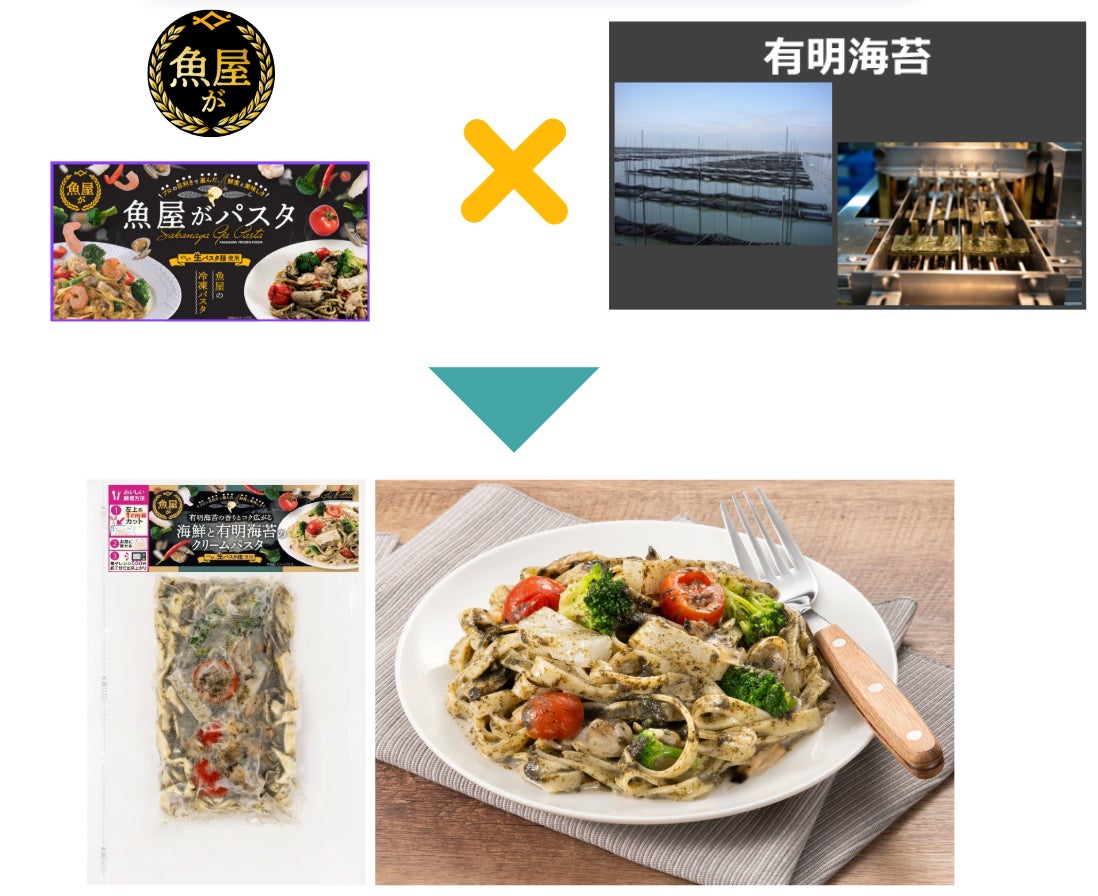 愛犬と一緒におやつ時間が楽しめる『グラン・デリ おやつ』に“おそろい”シリーズ 新登場