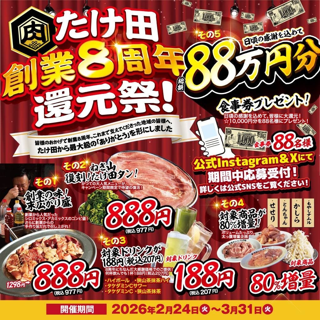 焼肉ホルモンたけ田、創業8周年「還元祭」開催！復刻888円・ドリンク188円・対象商品80％増量、総額88万円分食事券プレゼントも（2/24〜3/31）