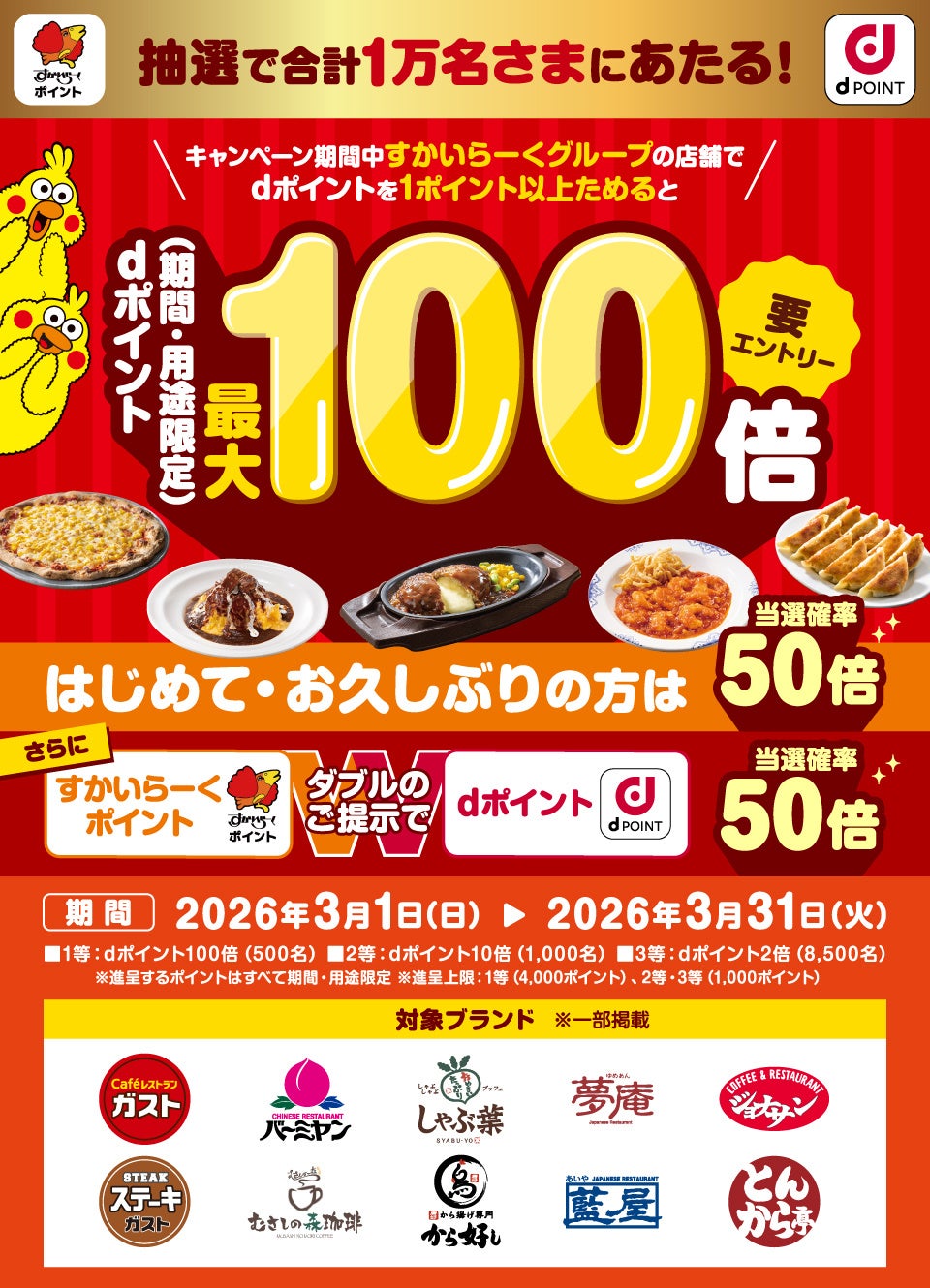 すかいらーくグループにおいて「1万名さまにあたる！抽選で最大100倍キャンペーン！」を開催