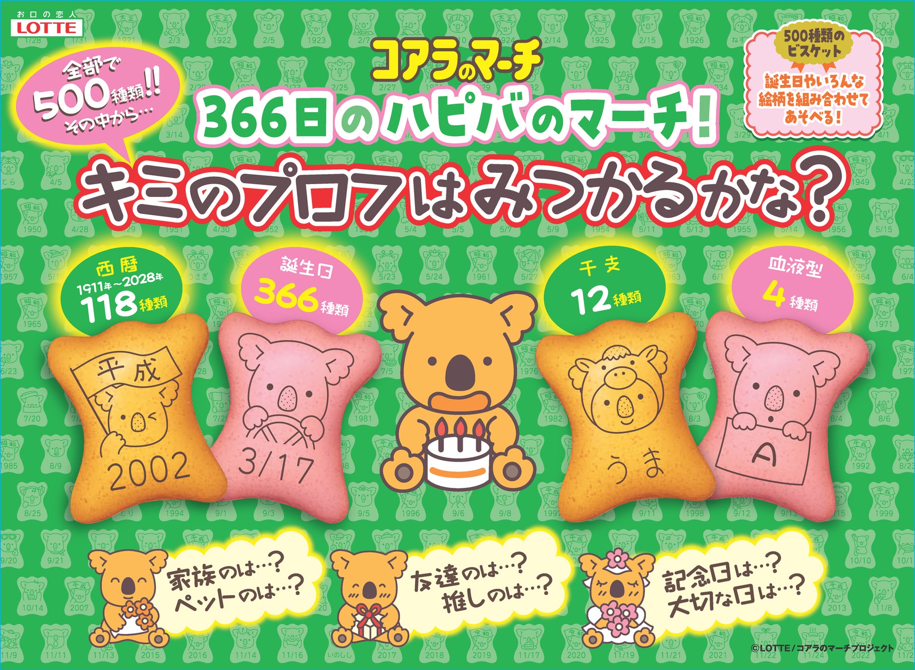 史上初！「プロフを探す」コアラのマーチ　キミや推しのプロフはみつかるかな！？誕生日、西暦、干支、血液型・・・絵柄の組み合わせは約17万通り！