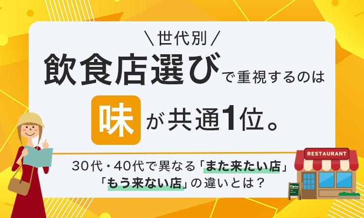 【世代別】飲食店選びで重視するのは「味」が共通1位。30代・40代で異なる「また来たい店」「もう来ない店」の違いとは？