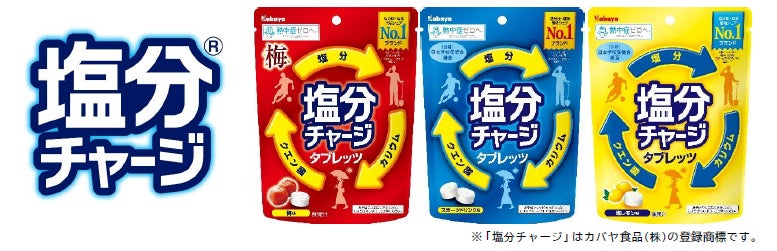 【名古屋・歓送迎会】最高の門出を焼肉で！「焼肉ジャック 名古屋駅前店」が8名以上の予約で主役1名無料キャンペーンを開催