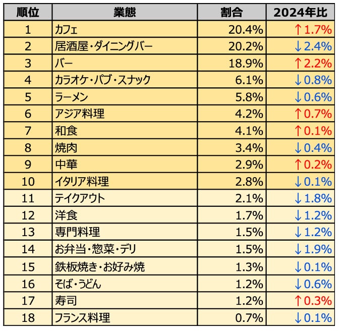 お肉の専門店ニュー・クイック、厚木センターで1日限定！「ミートセンター直売会」開催　黒毛和牛や北海道産牛など“直売特価”で販売　屋台メシには今回も「ピザーラ」コラボメニューが登場！