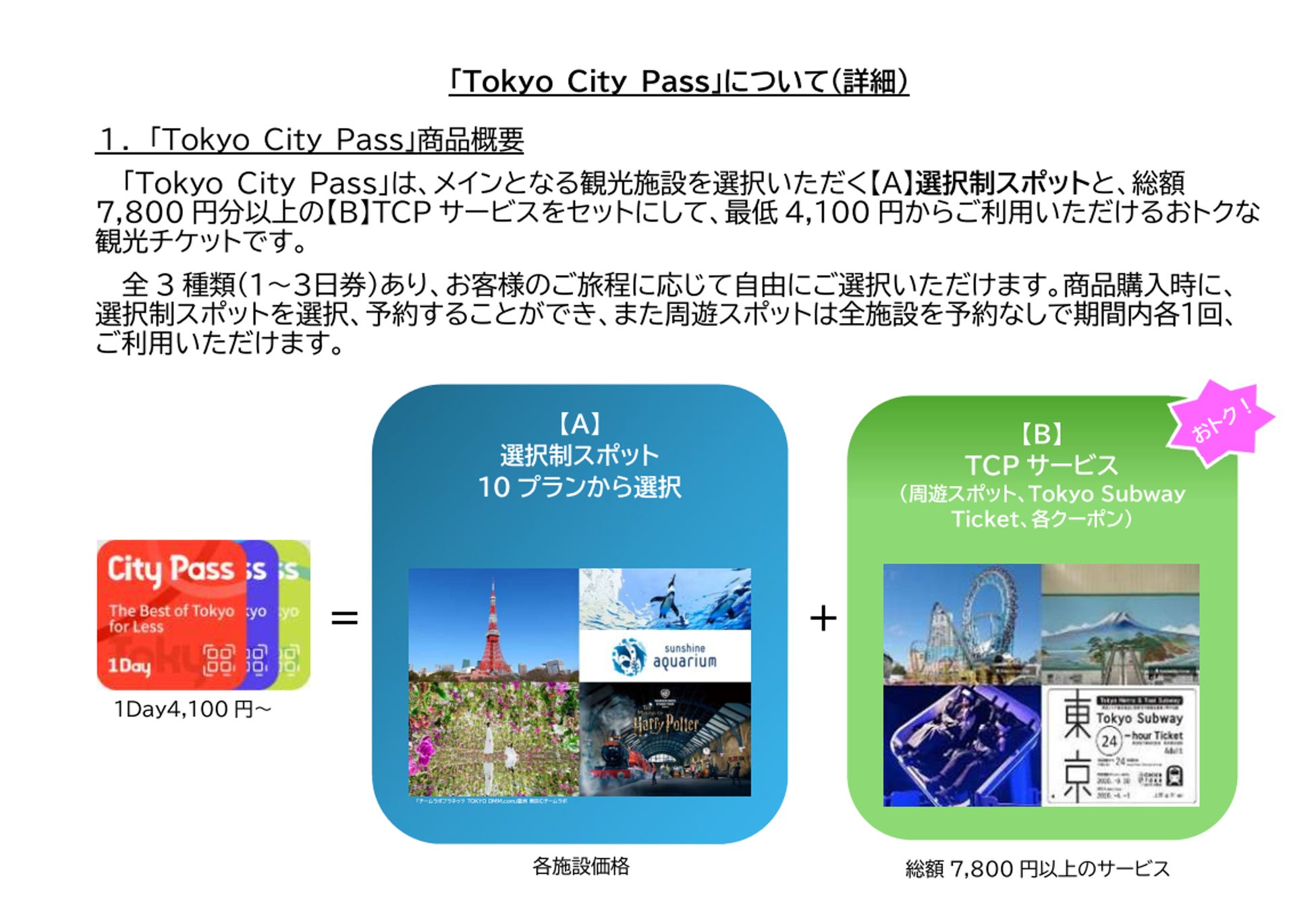 東京グルメを満喫する「Tokyo City Pass」に磯丸水産が参画！3月14日（土）サービス開始