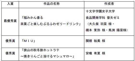 【埼玉県】「狭山茶ドリンクレシピコンテスト2025」入賞作品が決定しました～入賞作品の表彰式を開催します～