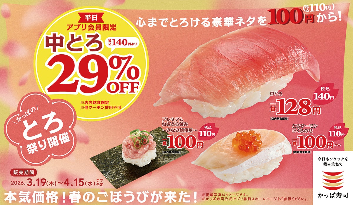 ルスロ社 コラーゲンペプチド・ネクスタイダGCによる血糖値改善の特許取得