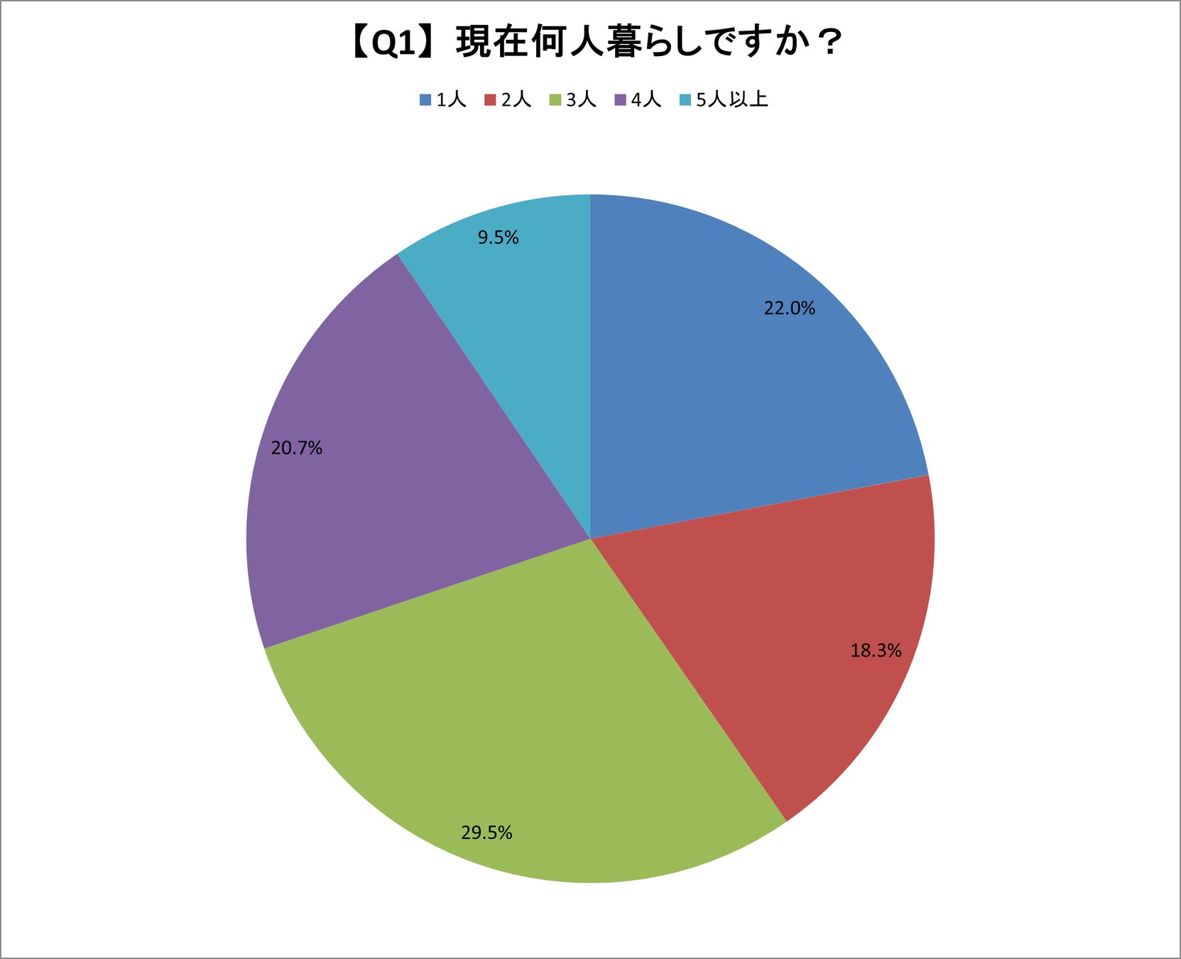 1日分※の鉄を含む5種類のミネラルがこの1本に！「ｉｎバーマルチミネラル＜ココア＞」3月24日（火）新発売