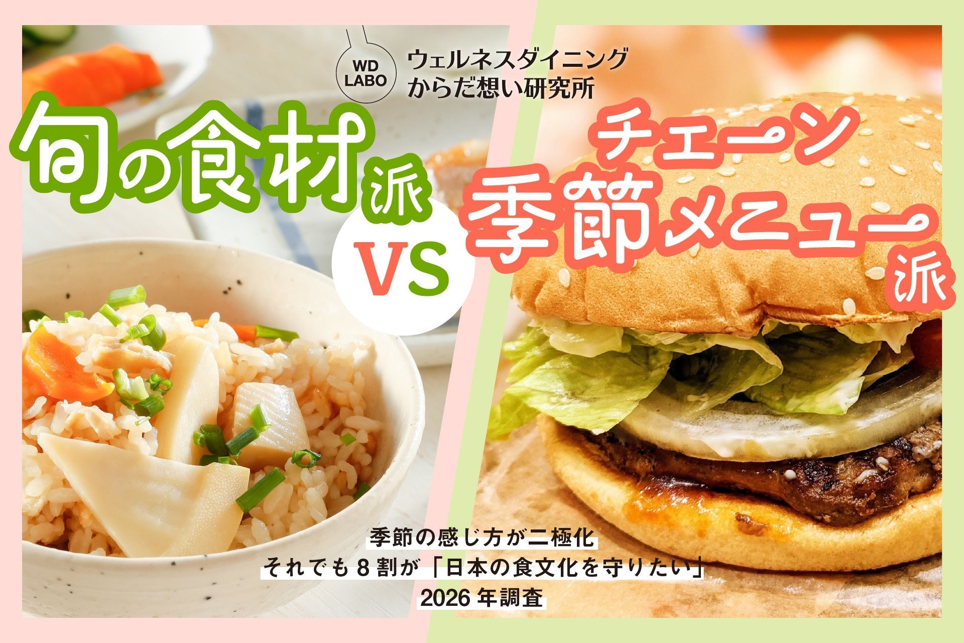 「旬の食材で料理」vs「チェーン店の季節メニュー」　現代の季節の感じ方が二極化　それでも8割超が”日本の食文化を守りたい”と回答【2026年調査】