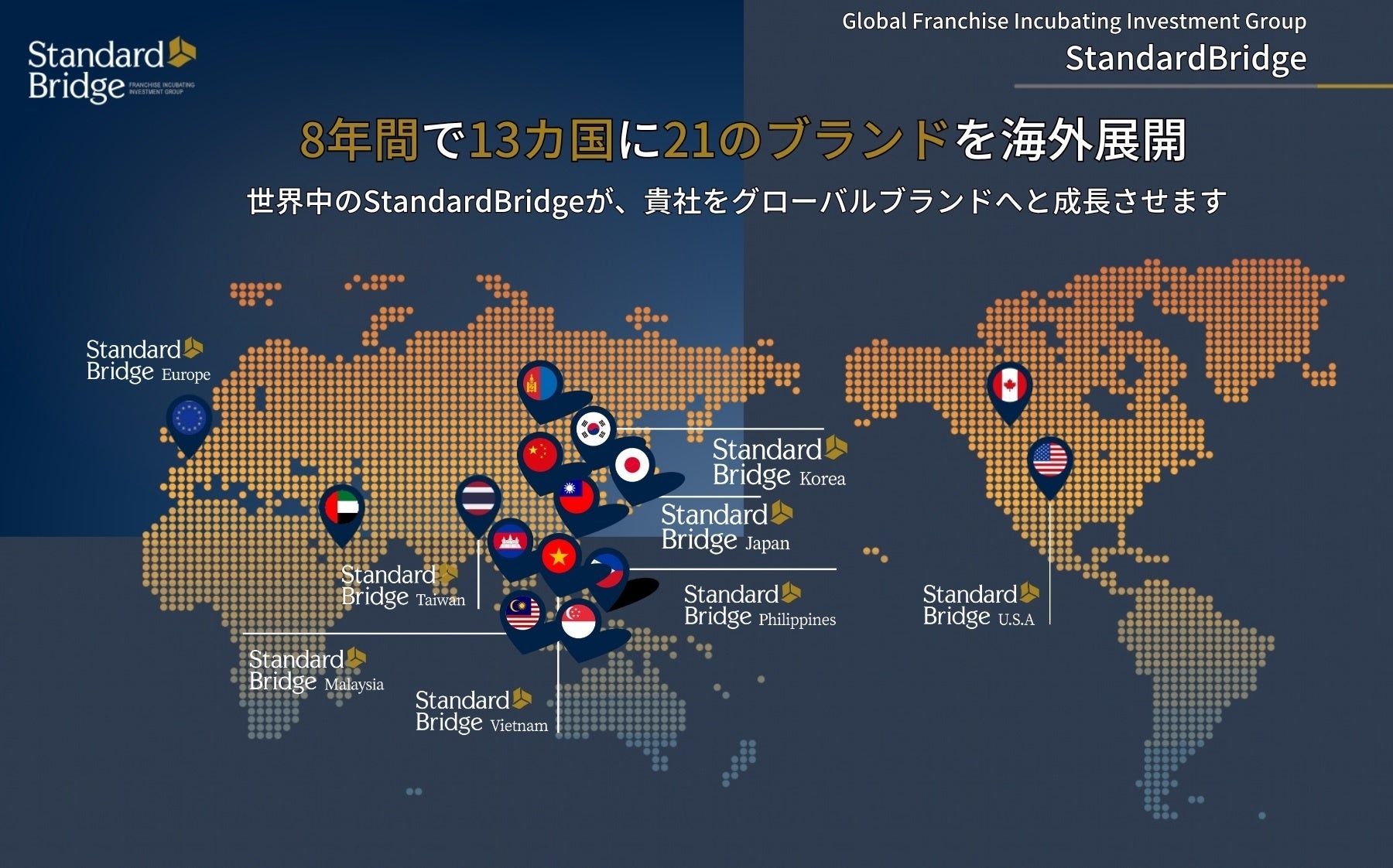 株式会社StandardBridge Japan 設立