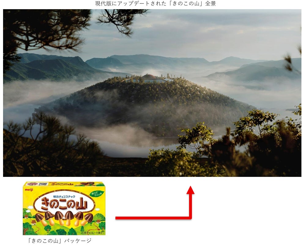 【限定500邸】クラスター×明治、パッケージの「あの家」をメタバースに具現化！ バーチャル分譲住宅「フォレストヒルズ きのこの山」1万円から先着販売開始