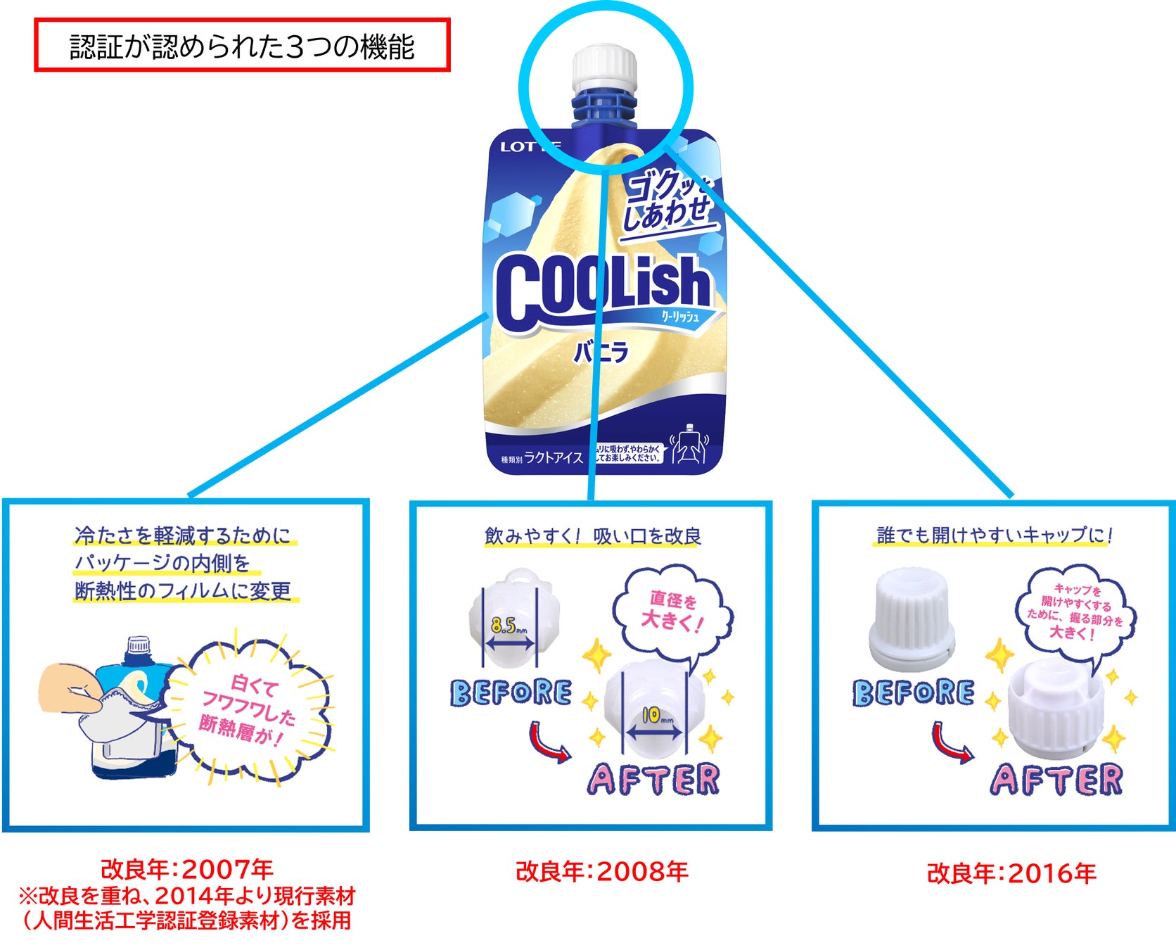 令和の現役高校生に聞いた！「最強のお味噌汁の具ランキング」を大発表！
