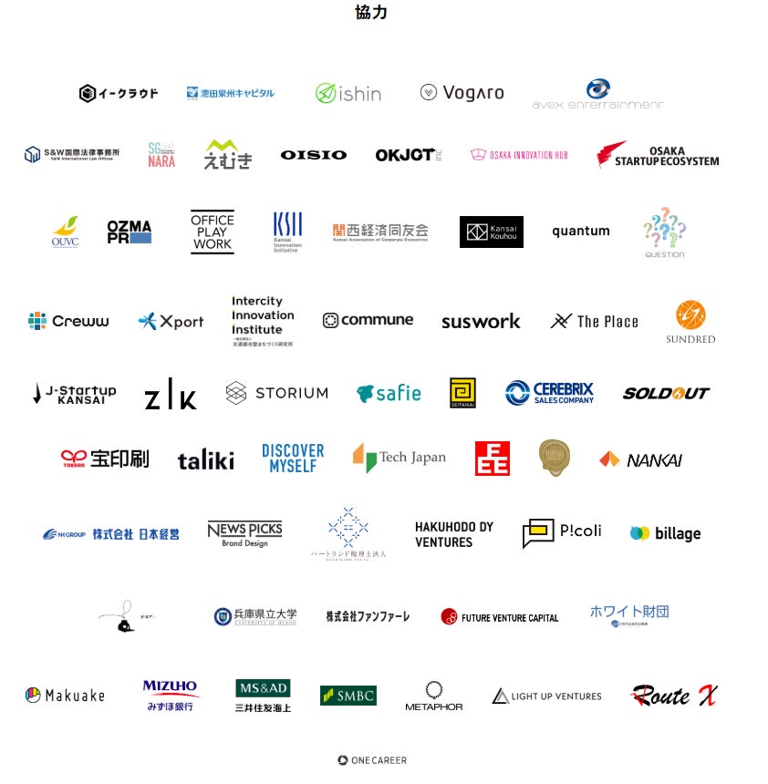 SweetLeap株式会社、MBS主催イベント「Kansai Startup MeetUP」のSIOピッチセッションに登壇