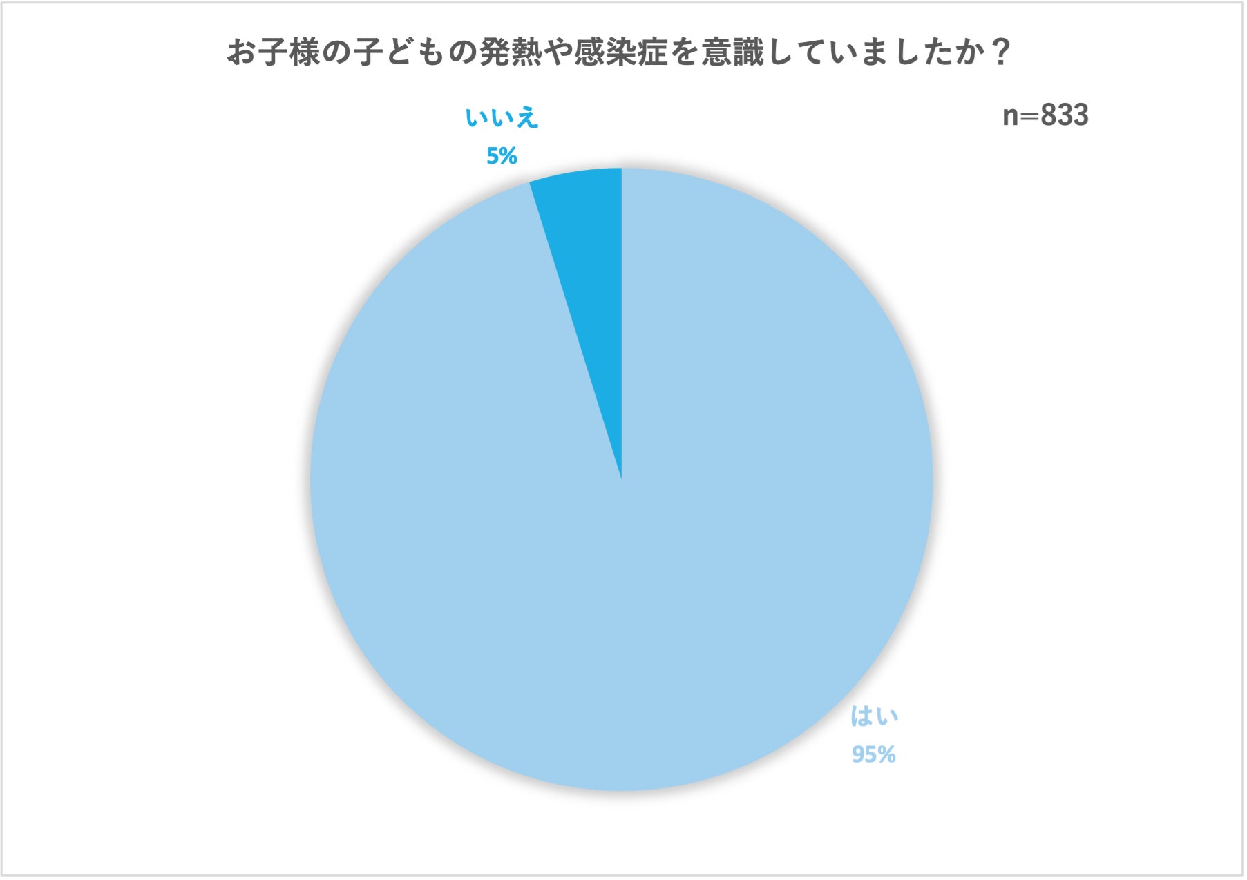京都で20年以上愛される定番土産「京都抹茶ラングドシャ」。パッケージを一新し、世代を超えて選ばれる京都土産へ