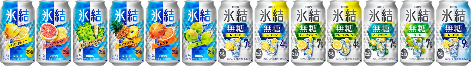 ケロッグ “素材まるごとグラノラ”シリーズ刷新 脂質70%オフ×スーパーフード配合でパワーアップ! 「素材まるごとグラノラ 脂質70%オフ やさしい甘さのプレーン」も3月30日(月)より新発売