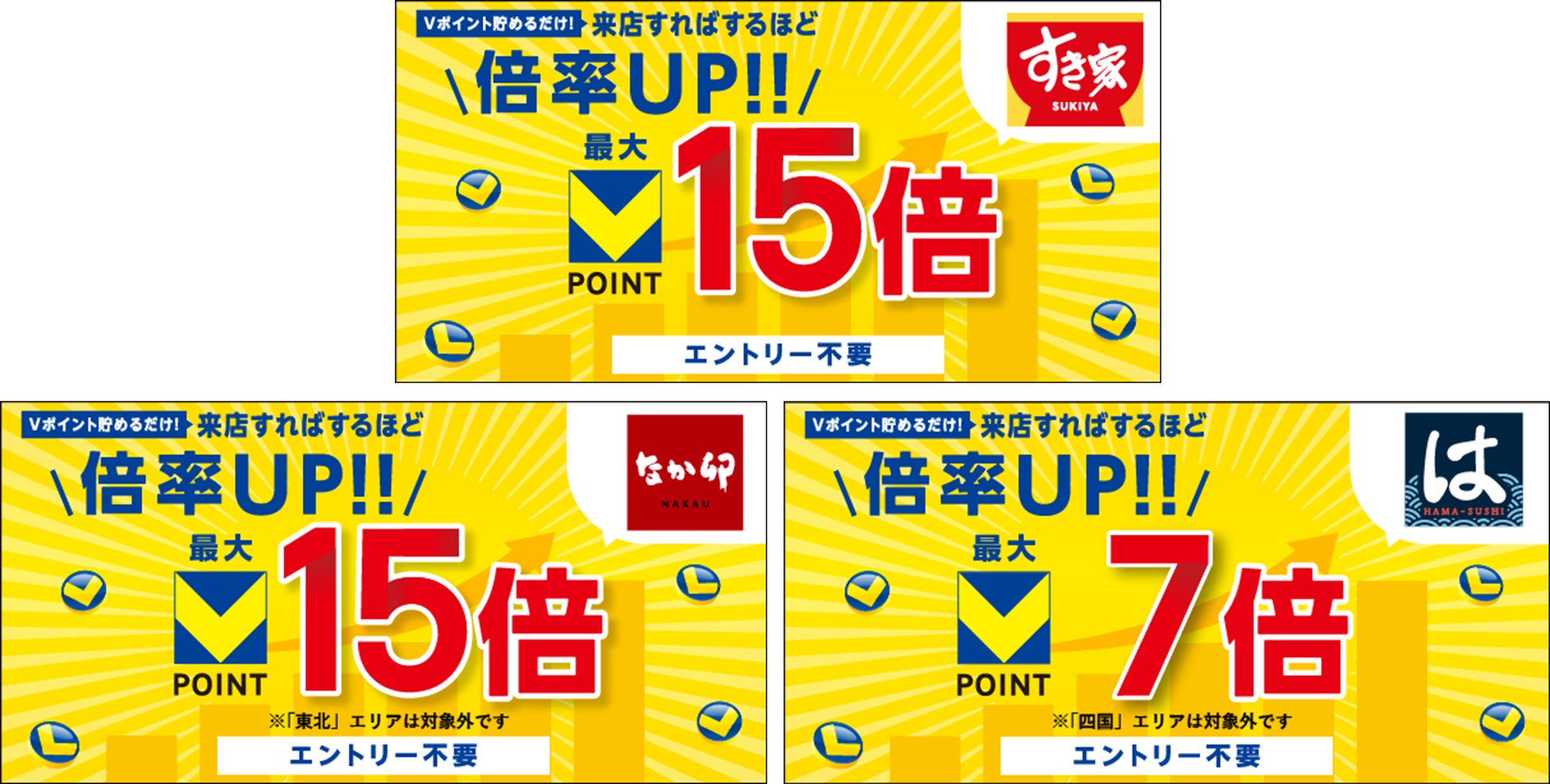 4月1日より「すき家」「なか卯」で最大15倍、「はま寿司」で最大7倍のVポイントがもらえるキャンペーンを開催！