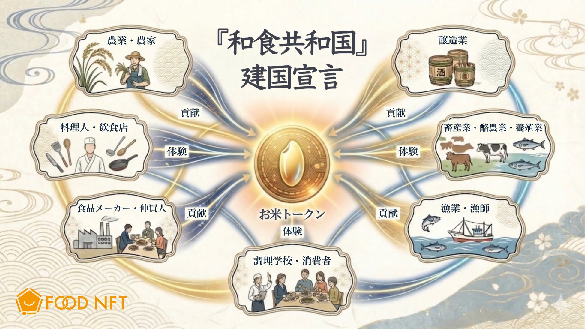 【ホテルメトロポリタン】1日30個限定！発売以来人気の「Suicaのペンギン スイーツ」がテイスト変更