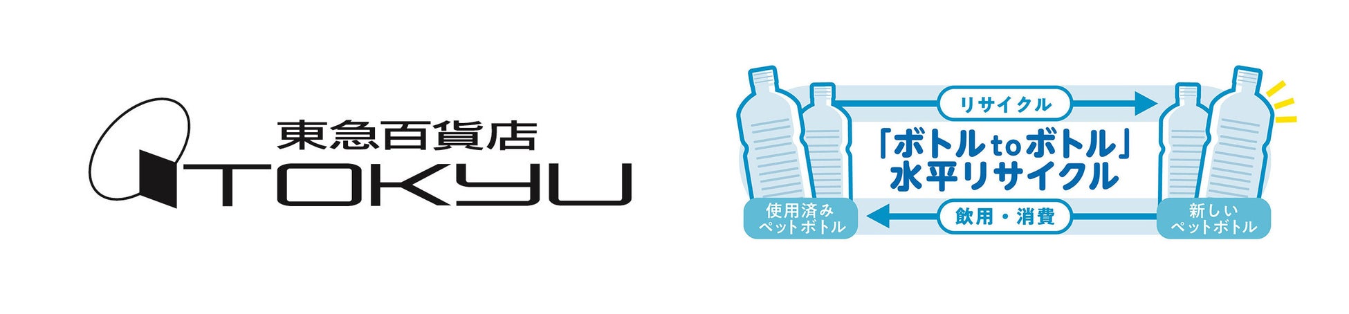 東急百貨店とサントリーが協働し「ボトルｔｏボトル」水平リサイクルを開始