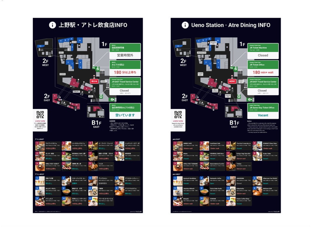 JR上野駅・アトレ上野の飲食店20店舗の混雑状況をAIカメラで可視化