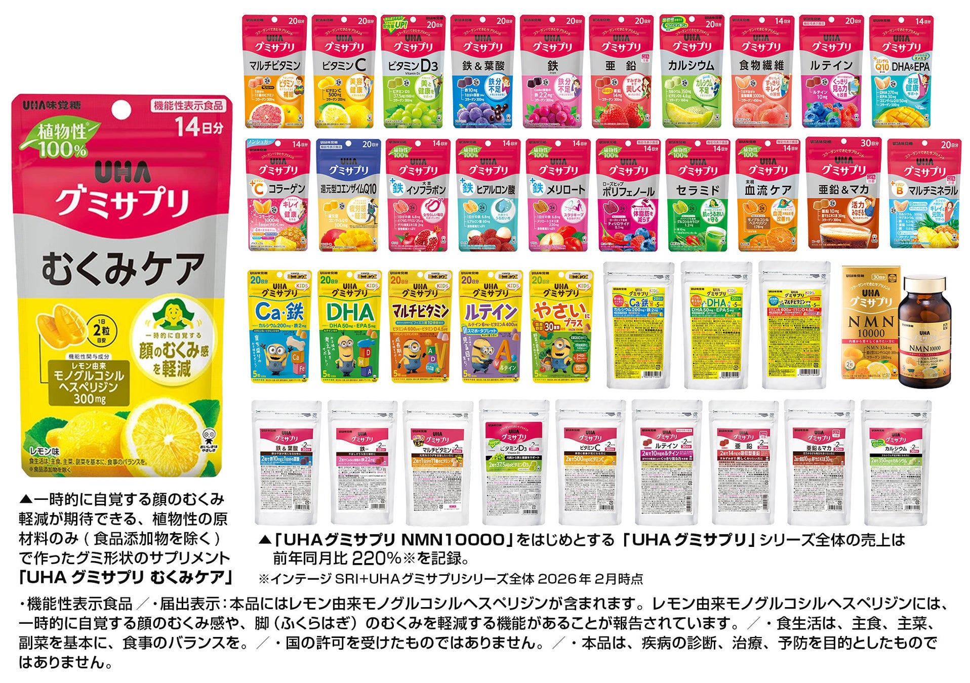 顔のむくみ感を軽減!大好評だった「UHAグミサプリ むくみケア」が待望の復活。「Qoo10 AWARDS2025 新人賞」受賞を記念し4月1日よりQoo10公式ショップ限定”Qonly”で販売再開